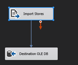 Simple data flow in VisualStudio