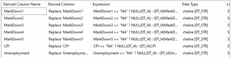 Data types of markdowns