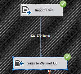 Task in SSIS