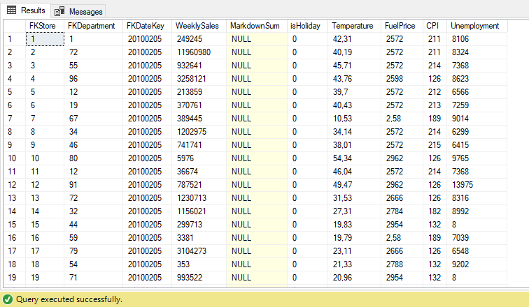 SQL results in SSMS