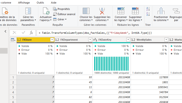 Table transformation DAX Power BI